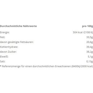 Produktbild für Minischokolade Niederegger Riegel Männersache