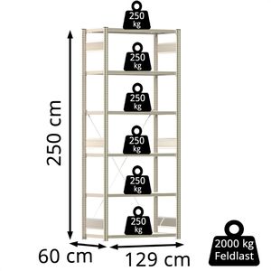 Produktbild für Schwerlastregal Regalwerk BERT, 6 Metallböden