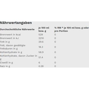 Produktbild für Schokoriegel Gut&amp;Günstig Schoko-Keksriegel