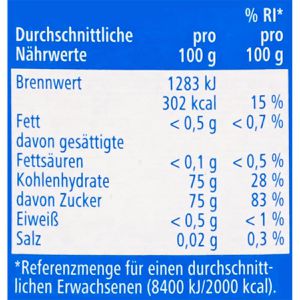 Produktbild für Honig Aro Blütenhonig