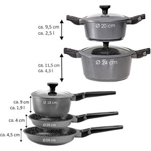 Produktbild für Topfset STONELINE Imagination 20091, Aluguss