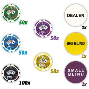Produktbild für Pokerkoffer Nexos FP32504, Chips mit Wertaufdruck