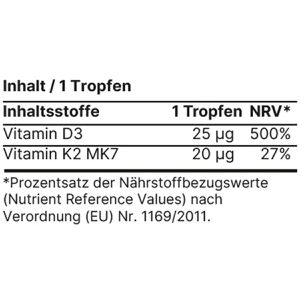 Produktbild für Vitamin-D Qidosha Premium, 50 ml, für 1700 Tropfen