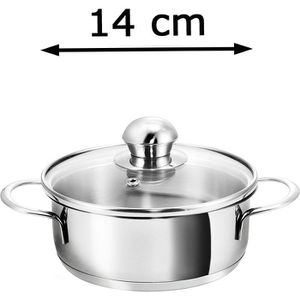 Produktbild für Topfset Kopf Minitopf Parvus 124238, Edelstahl