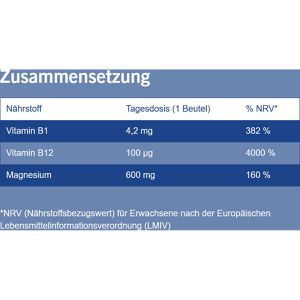 Produktbild für Magnesium taxofit direkt, Granulat, 20 Portionen