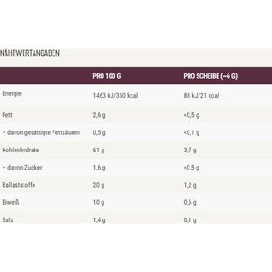 Produktbild für Knäckebrot Finn-Crisp Vollkorn Roggen, Original