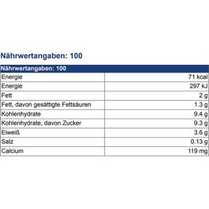 Produktbild für Milchdrink Bärenmarke Kiddis Kakao, im Trinkpäckchen
