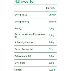 Produktbild für Gemüsekonserve Bonduelle Junge Erbsen dampfgegart