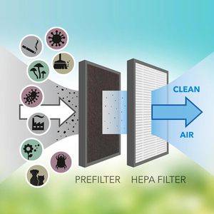 Produktbild für Luftentfeuchter Trotec TTK 64 HEPA, elektrisch