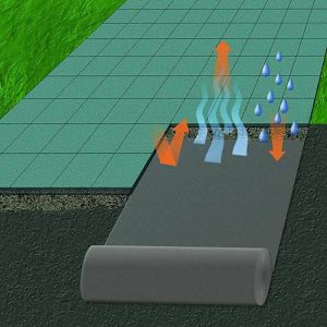 Produktbild für Unkrautvlies NOOR 011TRENNVLIES, 1 x 12m
