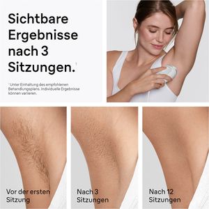 Produktbild für IPL-Haarentfernung Braun Silk-expert Mini, PL1114