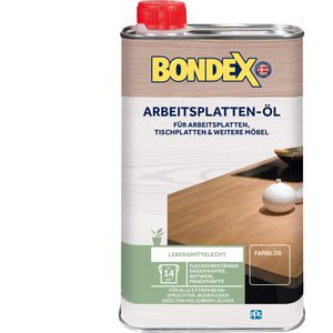 Möbelpolitur