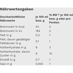 Produktbild für Saft Edeka Orange, ohne Zuckerzusatz, BIO