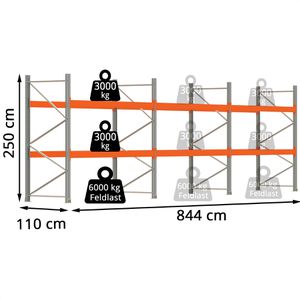 Produktbild für Palettenregal Regalwerk ARTUS, für 27 Paletten