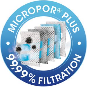 Produktbild für Staubsaugerbeutel Swirl PH 86 / PH 99 MicroPor Plus
