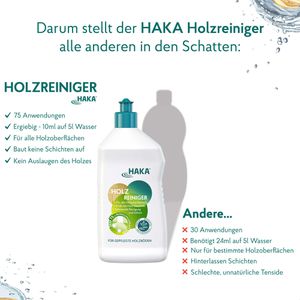 Produktbild für Holzreiniger HAKA Konzentrat