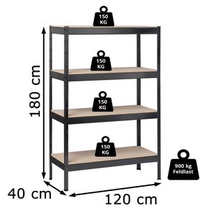 Produktbild für Schwerlastregal Schulte-Regalwelt 4 Holzböden