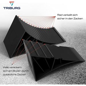 Produktbild für Unterlegkeile TRIBURG für Auto &amp; Anhänger