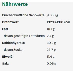 Produktbild für Gewürzmischung Ostmann Kräuter der Provence, ohne Salz