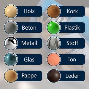 Produktbild für Sprühfarbe Schneider Paint-It 030 Supreme, 200 ml