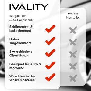 Produktbild für Auto-Waschhandschuh IVALITY 3in1