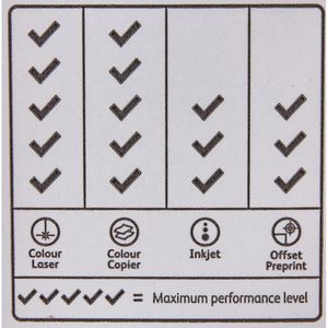 Produktbild für Farblaserpapier Xerox 003R99015 Colotech+, A3