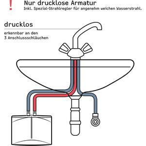 Produktbild für Durchlauferhitzer STIEBEL-ELTRON Mini DNM 3, 185411, drucklos