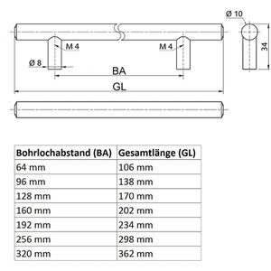 Produktbild für Möbelgriffe SO-TECH G14, silber, aus Edelstahl
