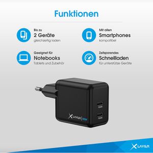 Produktbild für USB-Ladegerät XLayer 220178 Dual, 45 Watt