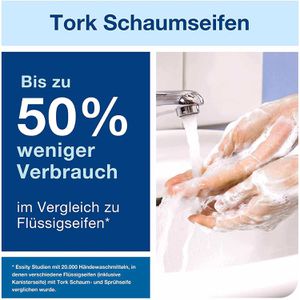 Produktbild für Seife Tork Premium Antimicrobial, 520800, S4