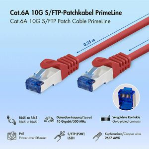 Produktbild für Netzwerkkabel LogiLink PrimeLine, CQ3064S, rot