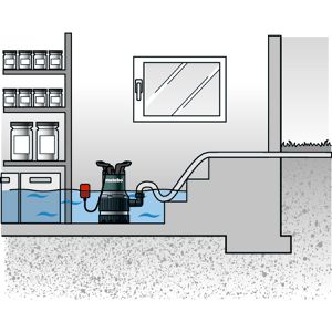 Produktbild für Schmutzwasserpumpe Metabo TPS 16000 S Combi, 970 W