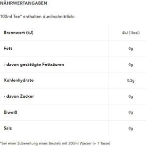 Produktbild für Tee Teekanne Frisch &amp; Munter, BIO
