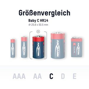 Produktbild für Batterien Ansmann Red, Alkaline