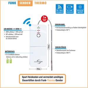 Produktbild für Abluftsteuerung Protector ASK 5030 Funk