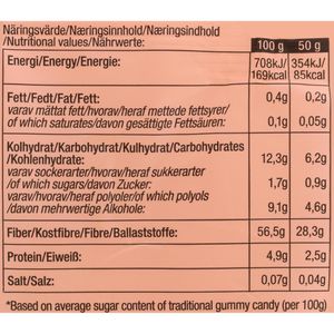 Produktbild für Fruchtgummis Pändy Peach Rings
