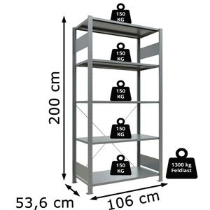 Produktbild für Schwerlastregal Schulte 12750, 5 Metallböden