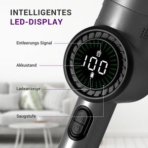 Produktbild für Handstaubsauger LEBENLANG LBL2305