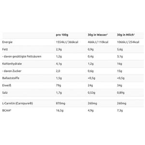 Produktbild für Proteinpulver Layenberger 3K Protein, 360 g