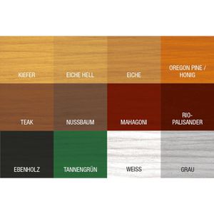 Produktbild für Holzlasur Bondex Dauerschutz-Lasur, 2,5l