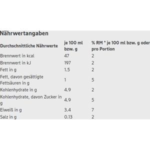 Produktbild für Milch Gut&amp;Günstig fettarme H-Milch, Fettgehalt 1,5%