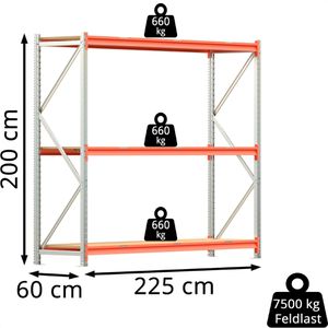 Produktbild für Weitspannregal Regalwerk EMMA, 3 Holzböden