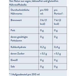 Produktbild für Tee Meßmer Rooibus Sahne-Karamell