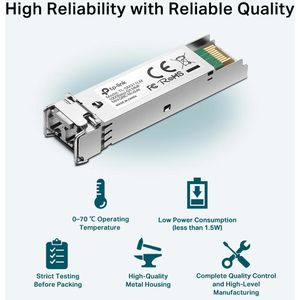 Produktbild für Transceiver TP-Link Omada SM311LM