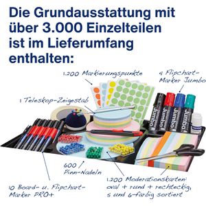 Produktbild für Moderationskoffer Magnetoplan 11115