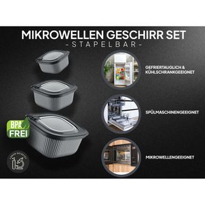 Produktbild für Mikrowellengeschirr uandu anthrazit gestreift, aus Kunststoff
