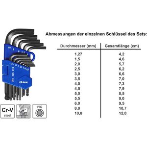 Produktbild für Sechskantschlüssel S&amp;R 365305013