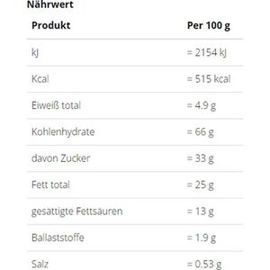 Produktbild für Kekse Hoppe Cookies Citrus