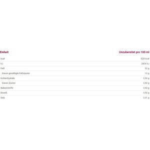 Produktbild für Sonnenblumenöl Alnatura nativ, BIO