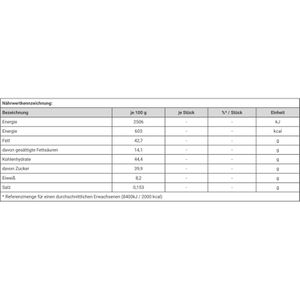 Produktbild für Pralinen Ferrero-Rocher Kleiner Stern, 3 Stück